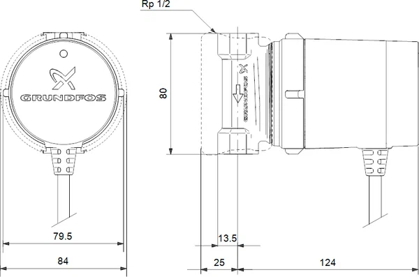 grundfos