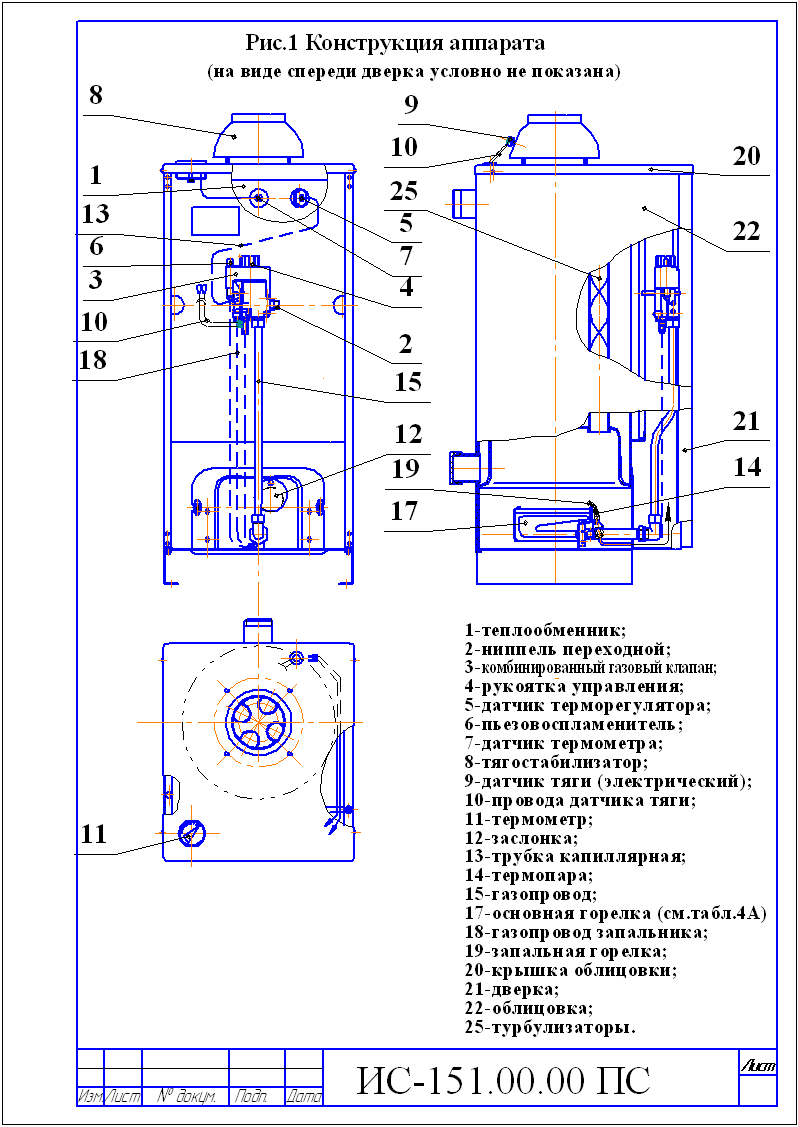 Газовый котел АОГВ 17.4 Eurosit ,Боринское (подключения сзади)