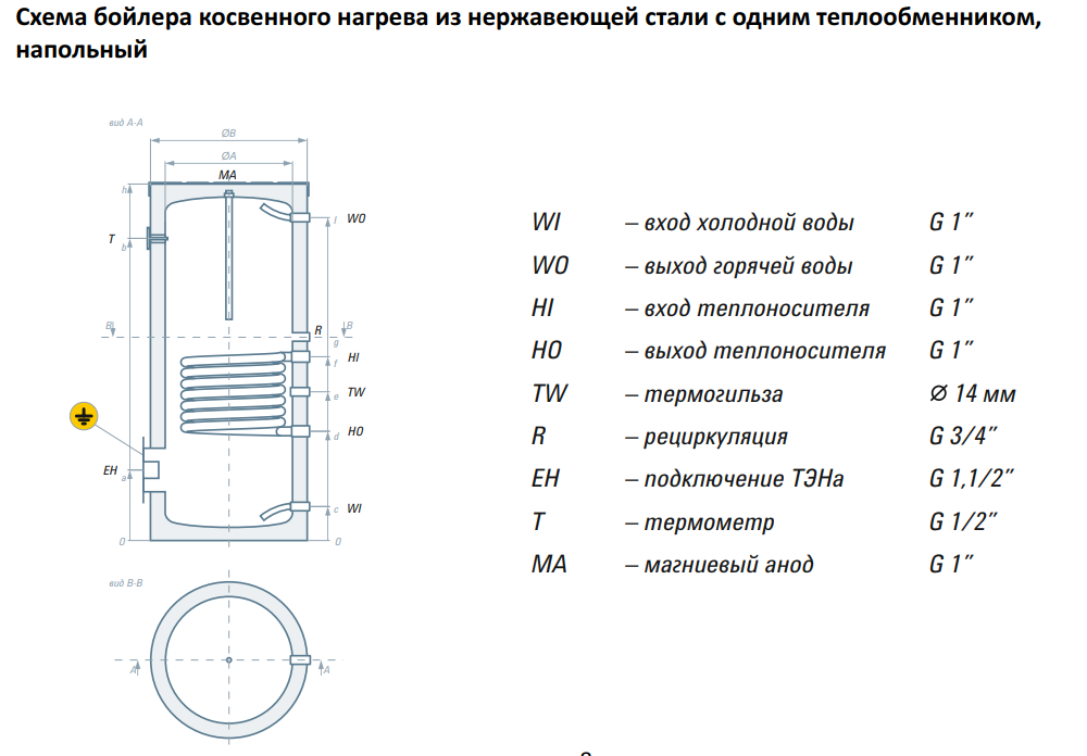 essan