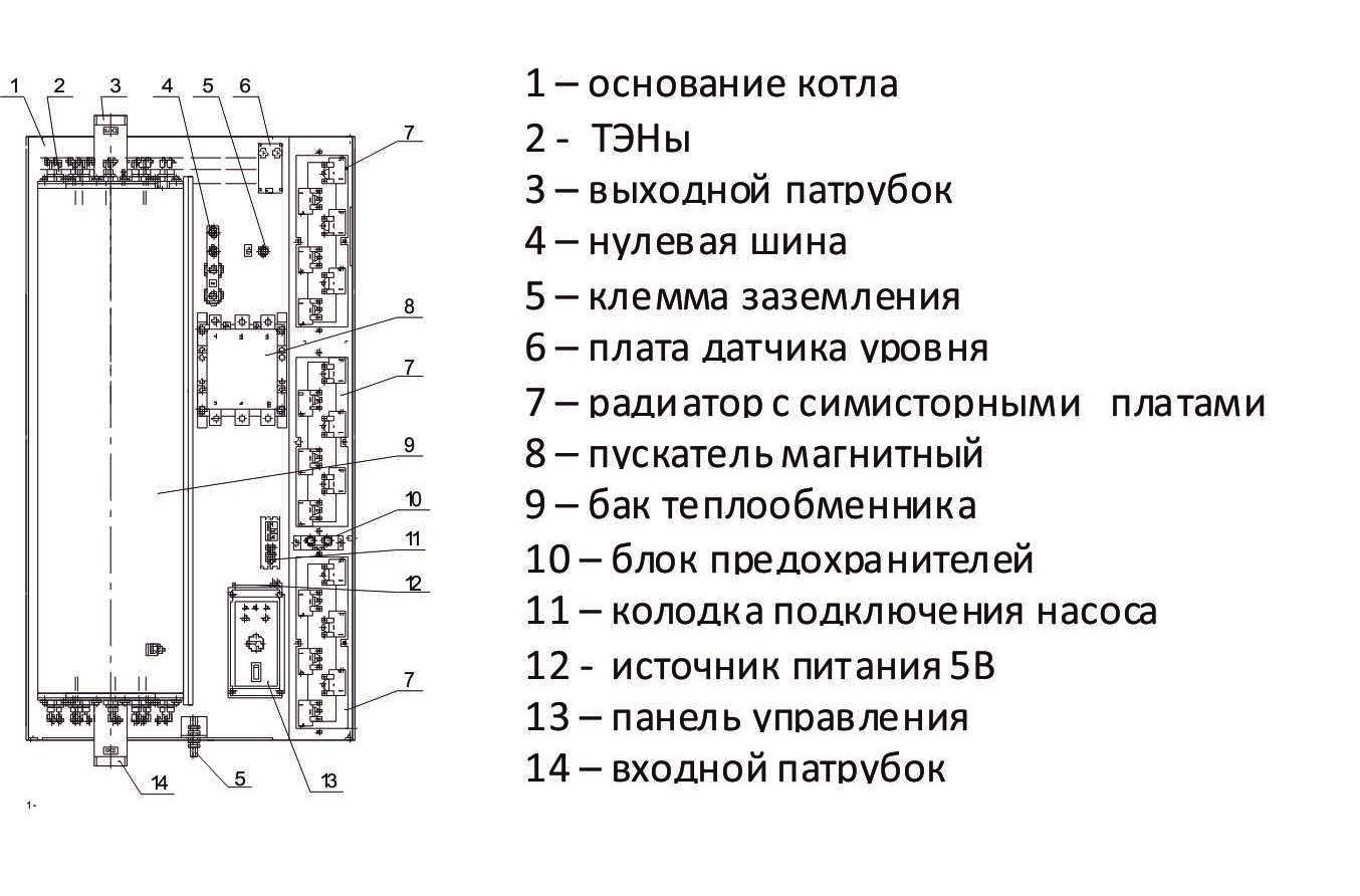 РЭКО