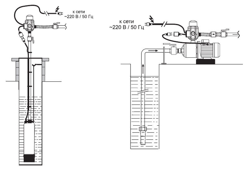 Автоматика для скважинного насоса схема подключения